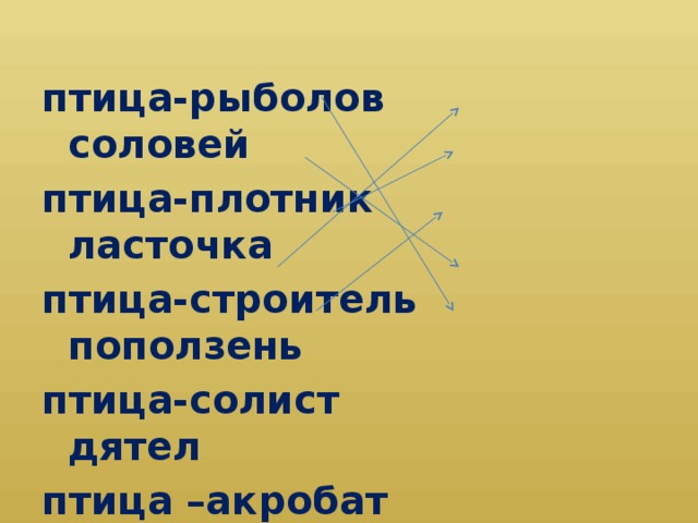 птица-рыболов соловей птица-плотник ласточка птица-строитель поползень птица-солист дятел птица –акробат баклан