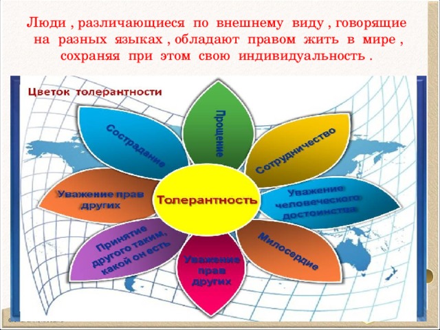 Люди , различающиеся по внешнему виду , говорящие на разных языках , обладают правом жить в мире , сохраняя при этом свою индивидуальность .