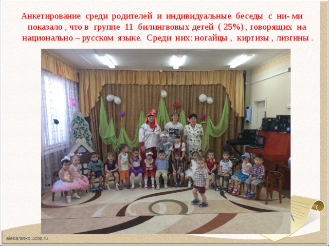 Анкетирование среди родителей и индивидуальные беседы с ни- ми показало , что в группе 11 билингвовых детей ( 25%) , говорящих на национально – русском языке. Среди них: ногайцы , киргизы , лизгины .