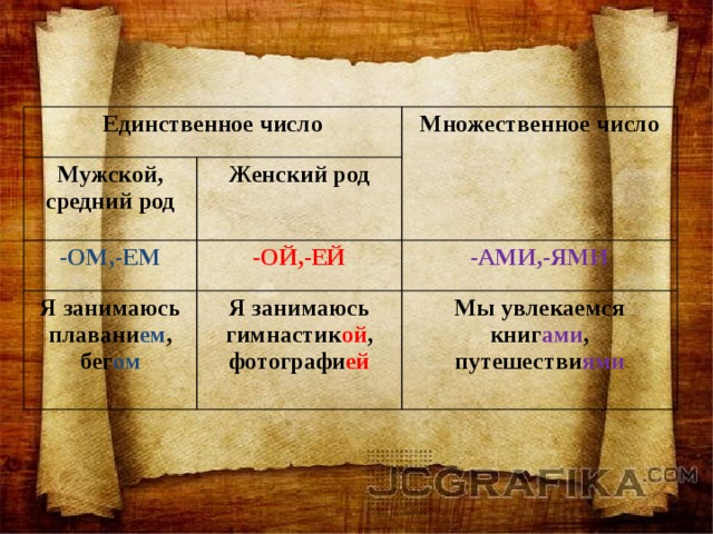 Единственное число Мужской, Множественное число средний род Женский род -ОМ,-ЕМ -ОЙ,-ЕЙ Я занимаюсь плавани ем , -АМИ,-ЯМИ бег ом Я занимаюсь гимнастик ой , фотографи ей Мы увлекаемся книг ами , путешестви ями