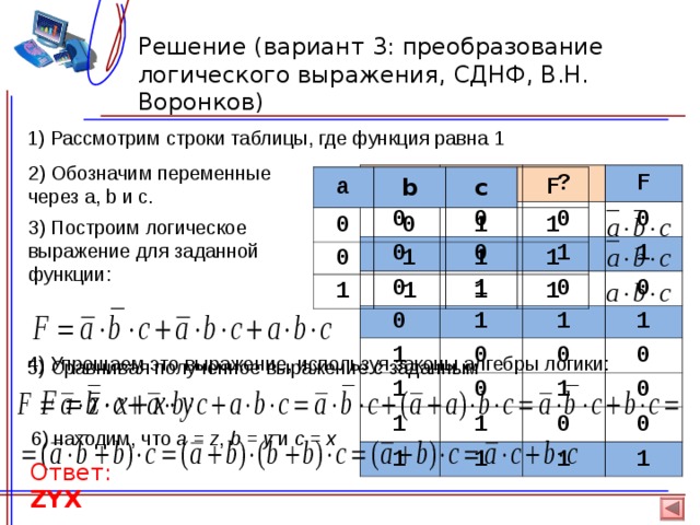 Решение (вариант 3: преобразование логического выражения, СДНФ, В.Н. Воронков) 1) Рассмотрим строки таблицы, где функция равна 1 2) Обозначим переменные через a, b и с. ? 0 ? 0 0 ? F 0 0 0 0 1 0 1 1 1 0 1 0 0 1 1 1 1 0 0 1 0 1 1 1 0 0 0 1 1 a b 0 c 0 0 1 F 1 1 1 1 1 1 1 1 3) Построим логическое выражение для заданной функции: 4) Упрощаем это выражение, используя законы алгебры логики: 5) Сравнивая полученное выражение с заданным 6) находим, что a = z , b = y и c = x Ответ: ZYX