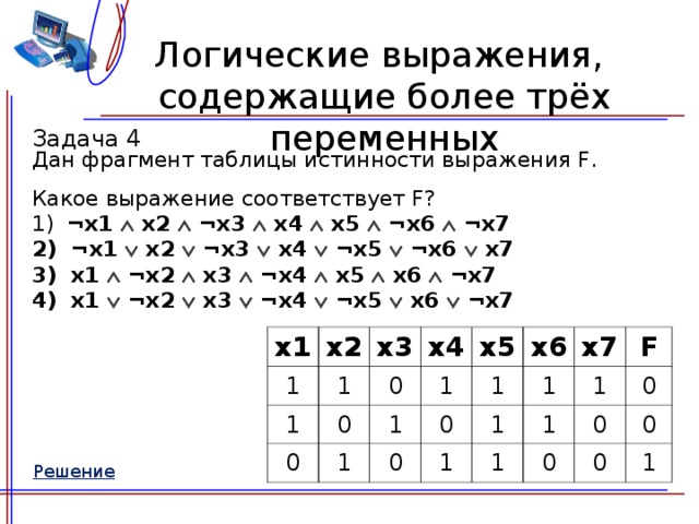 Логические выражения,  содержащие более трёх переменных Задача 4 Дан фрагмент таблицы истинности выражения F. Какое выражение соответствует F? 1) ¬x1  x2  ¬x3  x4  x5  ¬x6  ¬x7 2) ¬x1  x2  ¬x3  x4  ¬x5  ¬x6  x7 3) x1  ¬x2  x3  ¬x4  x5  x6  ¬x7 4) x1  ¬x2  x3  ¬x4  ¬x5  x6  ¬x7 x1 1 x 2 x 3 1 1 x 4 0 0 0 x 5 1 1 1 1 0 x 6 0 1 x 7 1 1 F 1 1 1 0 0 0 0 0 1 Решение