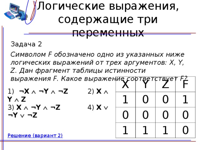 Логические выражения, содержащие три переменных Задача 2 Символом F обозначено одно из указанных ниже логических выражений от трех аргументов: X, Y, Z. Дан фрагмент таблицы истинности выражения F. Какое выражение соответствует F? X 1 Y 0 Z 0 1 F 0 0 1 0 1 1 0 0 1) ¬X  ¬Y  ¬Z   2) X  Y  Z  3) X  ¬Y  ¬Z   4) X  ¬Y  ¬Z Решение (вариант 2)
