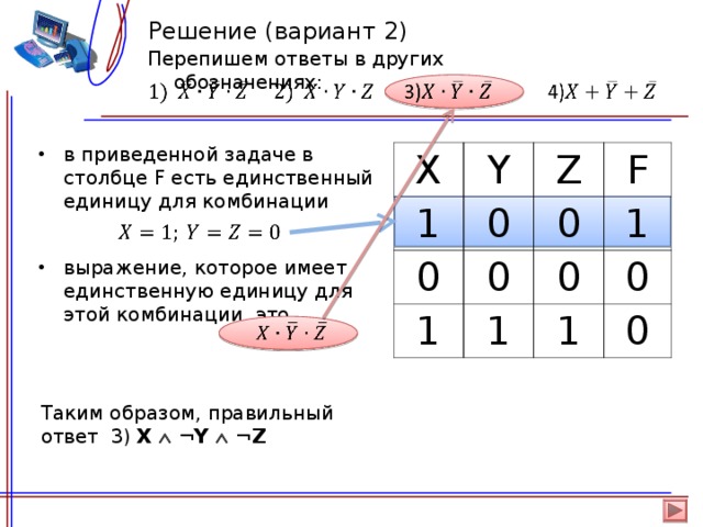 Решение (вариант 2) Перепишем ответы в других обозначениях: в приведенной задаче в столбце F есть единственный единицу для комбинации X Y 1 0 0 Z 1 F 0 0 1 1 0 0 1 0 выражение, которое имеет единственную единицу для этой комбинации, это Таким образом, правильный ответ  3) X  ¬Y  ¬Z