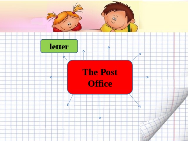 letter The Post Office