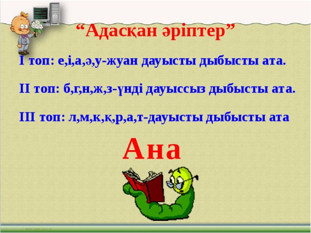 “ Адасқан әріптер” І топ: е,і,а,ә,у-жуан дауысты дыбысты ата. ІІ топ: б,г,н,ж,з-үнді дауыссыз дыбысты ата. ІІІ топ: л,м,к,қ,р,а,т-дауысты дыбысты ата А н а