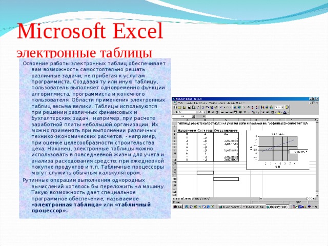 Какие программы для создания презентаций наиболее распространены ms excel ms powerpoint