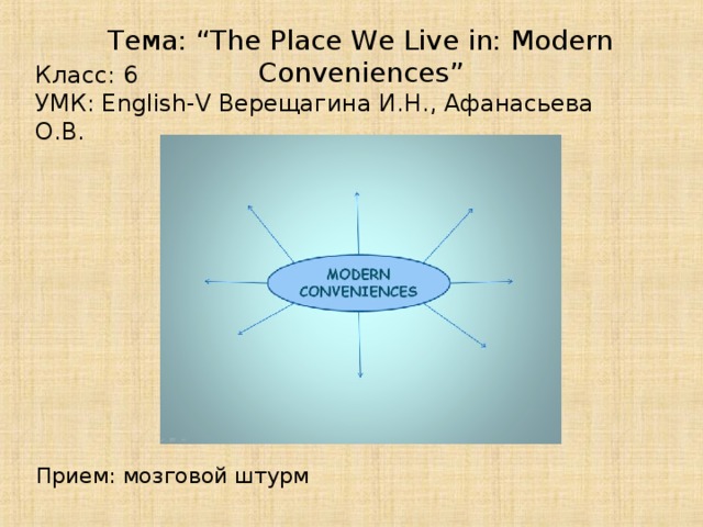 Тема: “The Place We Live in: Modern Conveniences” Класс: 6 УМК: English-V Верещагина И.Н., Афанасьева О.В. Прием: мозговой штурм