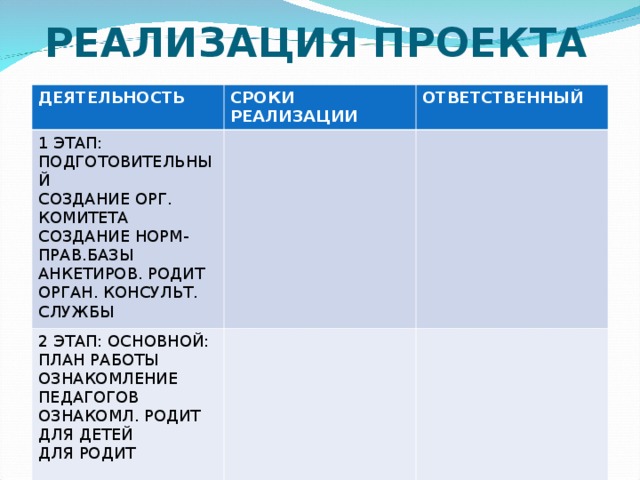 План работы комитета образования выборг