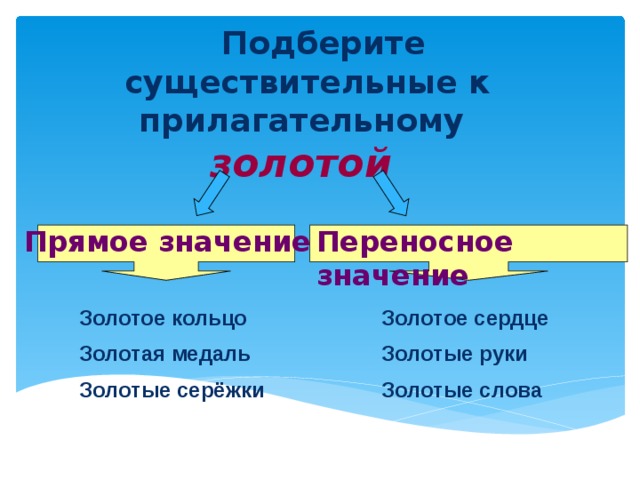 Слово золотой в переносном значении. Прямое значение слова золотой. Прилагательные в прямом значении. Переносное значение слова золотой. Значение слова золотое слово.