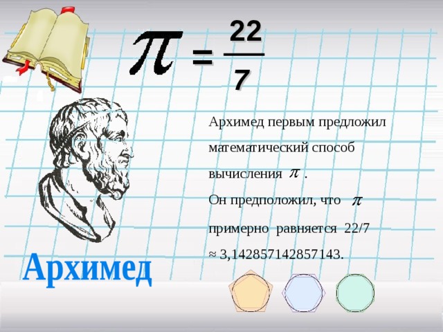 22 = 7 Архимед первым предложил математический способ вычисления . Он предположил, что примерно равняется 22/7 ≈ 3,142857142857143.