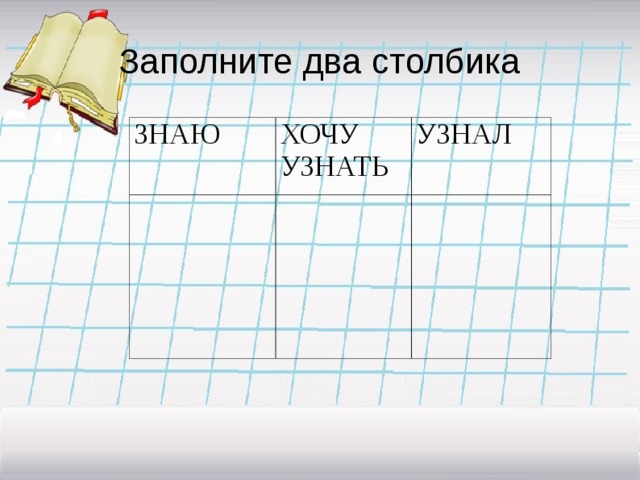 Заполните два столбика ЗНАЮ ХОЧУ УЗНАТЬ УЗНАЛ