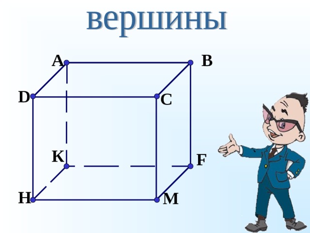 Проект на тему параллелепипед 5 класс