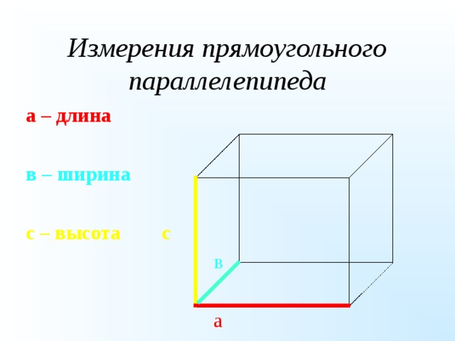 Измерения прямоугольного параллелепипеда а – длина в – ширина с – высота с   в  а