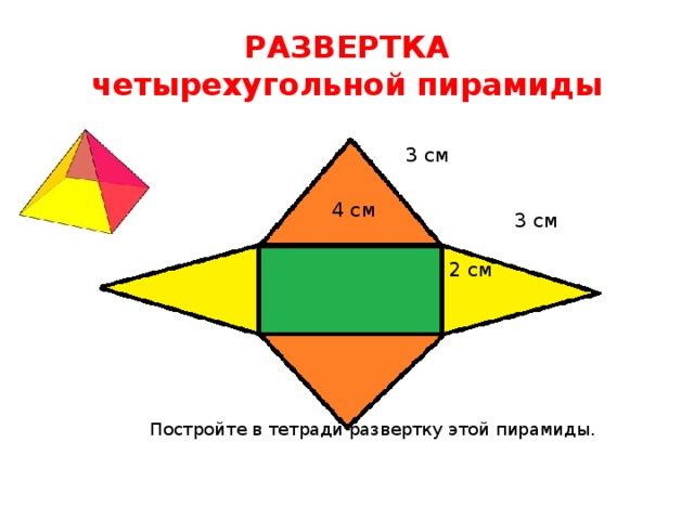 РАЗВЕРТКА  четырехугольной пирамиды 3 см 4 см 3 см 2 см Постройте в тетради развертку этой пирамиды.