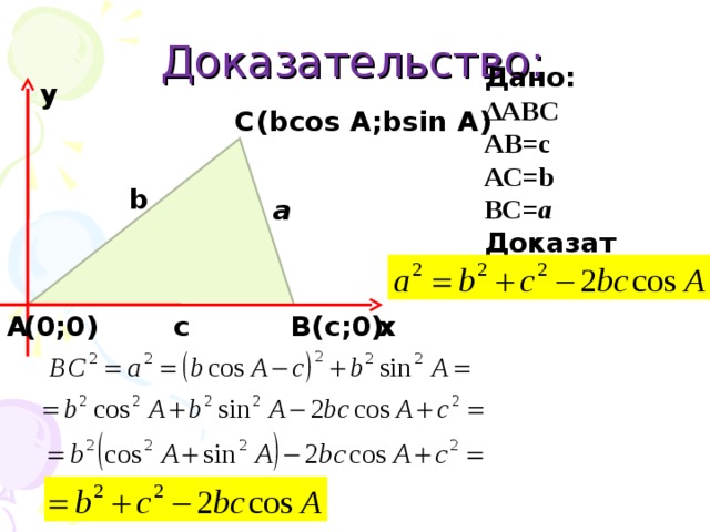 Доказательство: Дано: ΔАВС АВ=с АС=b BC= a Доказать: у (bcos A;bsin A) С b a х (0;0) (с;0) c В А