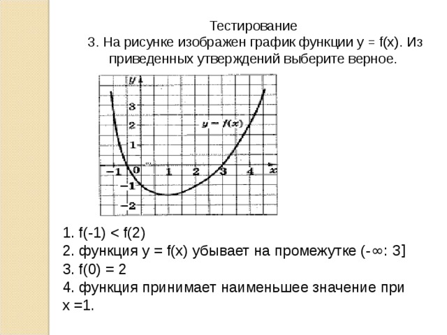 Тестирование  3. На рисунке изображен график функции у = f(x). Из приведенных утверждений выберите верное. 1. f(-1) 2. функция у = f(x) убывает на промежутке (- ∞ : 3 ] 3. f(0) = 2 4. функция принимает наименьшее значение при х =1.