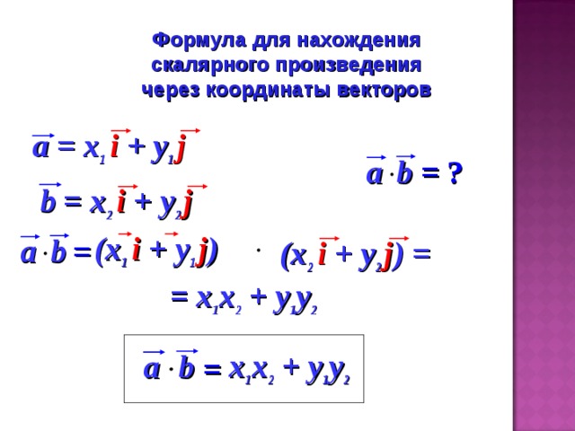 Формула для нахождения скалярного произведения через координаты векторов a = x 1  i + y 1 j a b  = ? b = x 2  i + y 2 j (x 1  i + y 1 j ) b  a = (x 2  i + y 2 j ) = = x 1 x 2 + y 1 y 2  x 1 x 2 + y 1 y 2 a b  = 13