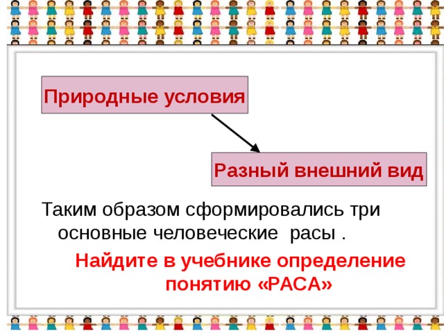 Таким образом сформировались три основные человеческие расы . Найдите в учебнике определение понятию «РАСА» Природные условия Разный внешний вид