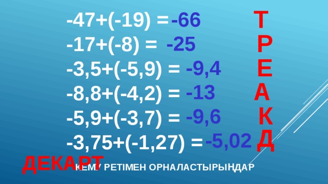 Т -66  -47+(-19) =    -17+(-8) =  -3,5+(-5,9) =   -8,8+(-4,2) =   -5,9+(-3,7) =   -3,75+(-1,27) =  Р -25 Е -9,4 А -13 К -9,6 Д -5,02 ДЕКАРТ КЕМУ РЕТІМЕН ОРНАЛАСТЫРЫҢДАР