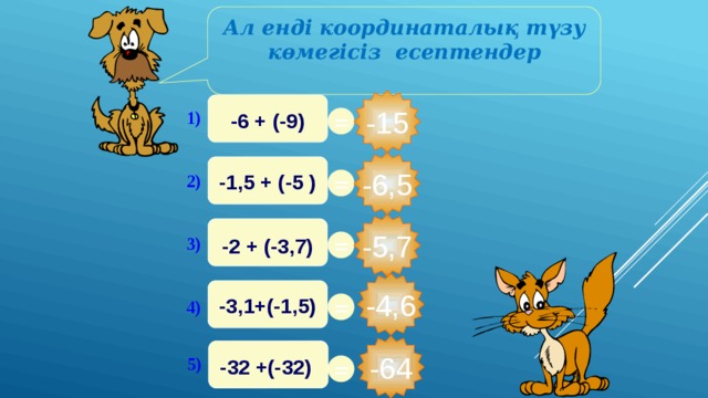 Ал енді координаталық түзу көмегісіз есептендер -15 = 1) -6 + (-9) -6,5 = -1,5 + (-5 ) 2) -5,7 = 3) -2 + (-3,7) -4,6 = -3,1+(-1,5) 4) -64 = 5) -32 +(-32)