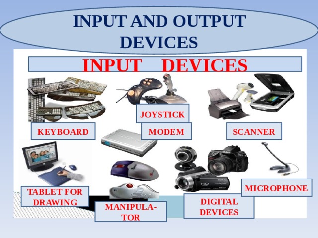 INPUT AND OUTPUT DEVICES INPUT DEVICES JOYSTICK KEYBOARD SCANNER MODEM MICROPHONE TABLET FOR DRAWING DIGITAL DEVICES MANIPULA-TOR