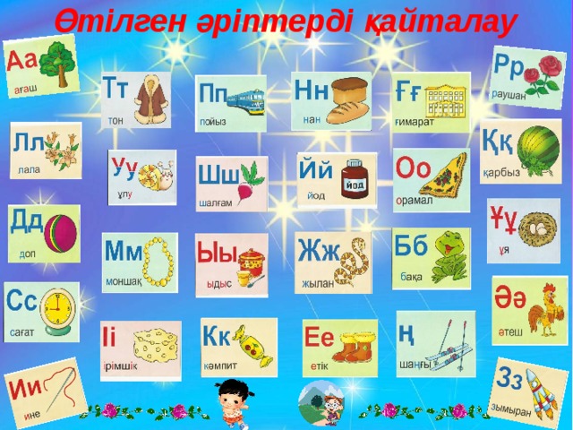 Өтілген әріптерді қайталау Дыбыс дегеніміз не? Әріп дегеніміз не? Дауыссыз  дыбыс қалай айтылады? Дыбыстар  нешеге бөлінеді Дауысты дыбыс қалай айтылады? Қандай текшемен  белгілейміз? Сөйлем Дегеніміз  не?  Қандай текшемен  белгілейміз? Буын Дегеніміз  не?