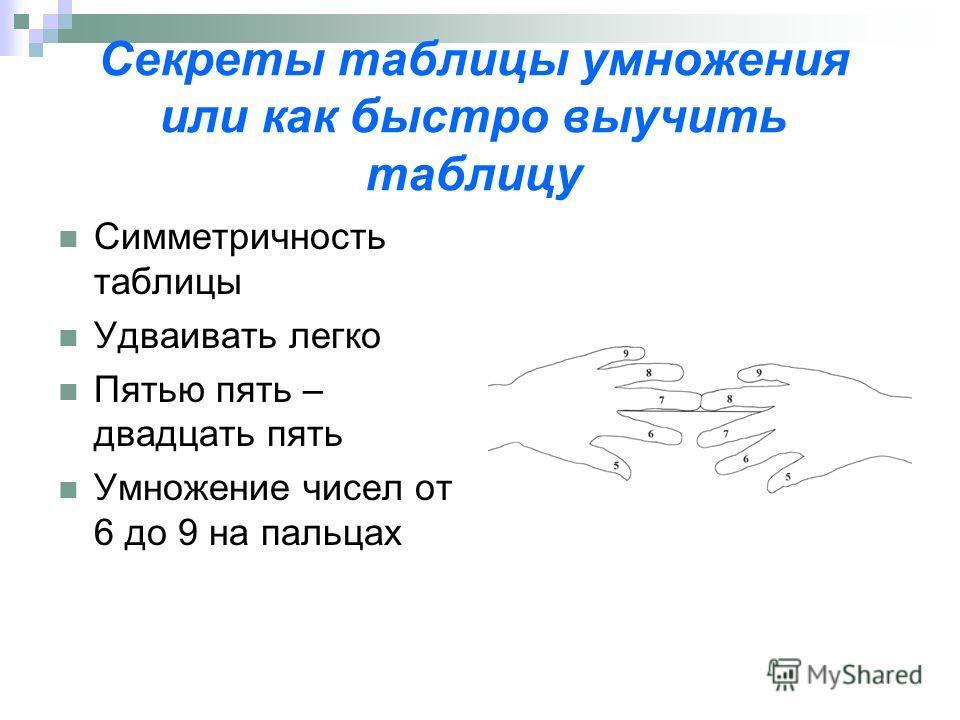 Проект на тему загадки таблицы умножения