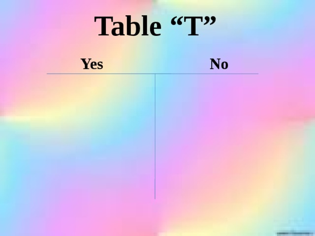 Table “T”  Yes No