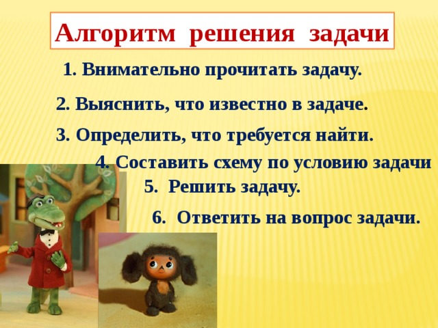 Алгоритм решения задачи 1. Внимательно прочитать задачу. 2. Выяснить, что известно в задаче . 3. Определить, что требуется найти.  4. Составить схему по условию задачи 5. Решить задачу. 6. Ответить на вопрос задачи.