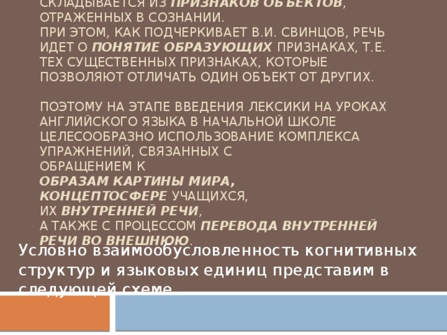 Как известно, содержание понятия  складывается из признаков объектов , отраженных в сознании.  При этом, как подчеркивает В.И. Свинцов, речь идет о понятие образующих признаках, т.е. тех существенных признаках, которые позволяют отличать один объект от других.   Поэтому на этапе введения лексики на уроках английского языка в начальной школе целесообразно использование комплекса упражнений, связанных с  обращением к  образам картины мира,   концептосфере учащихся,  их внутренней речи ,  а также с процессом перевода внутренней речи во внешнюю .