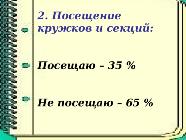 2. Посещение кружков и секций:   Посещаю – 35 %   Не посещаю – 65 %