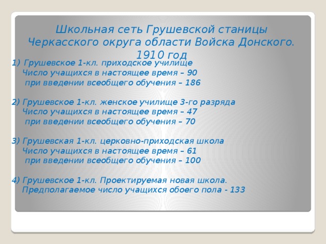 Школьная сеть Грушевской станицы Черкасского округа области Войска Донского. 1910 год Грушевское 1-кл. приходское училище  Число учащихся в настоящее время – 90  при введении всеобщего обучения – 186  2) Грушевское 1-кл. женское училище 3-го разряда  Число учащихся в настоящее время – 47  при введении всеобщего обучения – 70  3) Грушевская 1-кл. церковно-приходская школа  Число учащихся в настоящее время – 61  при введении всеобщего обучения – 100  4) Грушевское 1-кл. Проектируемая новая школа.  Предполагаемое число учащихся обоего пола - 133