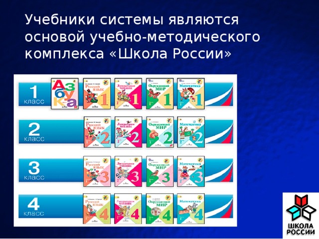 Учебники системы являются основой учебно-методического комплекса «Школа России»