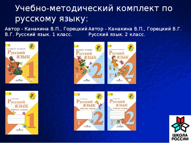 П горецкий г. УМК школа России 2 класс русский язык. УМК школа России русский язык 4 класс. Комплект учебников школа России 3 класс Канакина. УМК по русскому языку школа России 1 класс.