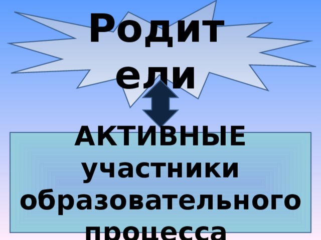 Родители АКТИВНЫЕ участники образовательного процесса