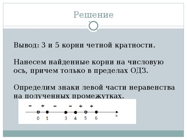 Решение  Вывод: 3 и 5 корни четной кратности.   Нанесем найденные корни на числовую ось, причем только в пределах ОДЗ.   Определим знаки левой части неравенства на полученных промежутках.