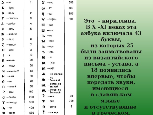 Это - кириллица. В X –XI веках эта азбука включала 43 буквы,  из которых 25 были заимствованы из византийского письма – устава, а 18 появились впервые, чтобы передать звуки, имеющиеся в славянском языке и отсутствующие в греческом.