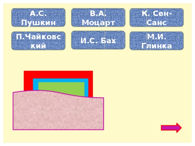 А.С. Пушкин В.А. Моцарт К. Сен-Санс И.С. Бах П.Чайковский М.И. Глинка Слова «Музыка-душа моя»сказал… Автор балета «Щелкунчик» Сюиту «Карнавал животных» написал…