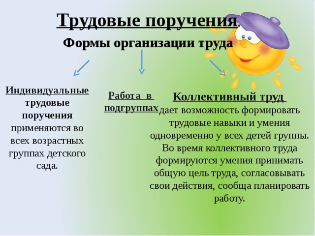 Трудовые поручения . Формы организации труда  Индивидуальные трудовые поручения применяются во всех возрастных группах детского сада. Коллективный труд Работа в подгруппах дает возможность формировать трудовые навыки и умения одновременно у всех детей группы. Во время коллективного труда формируются умения принимать общую цель труда, согласовывать свои действия, сообща планировать работу.