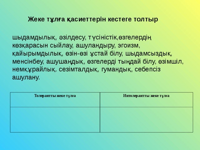 Жеке тұлға қасиеттерін кестеге толтыр шыдамдылық, әзілдесу, түсіністік,өзгелердің көзқарасын сыйлау, ашуландыру, эгоизм, қайырымдылық, өзін-өзі ұстай білу, шыдамсыздық, менсінбеу, ашушаңдық, өзгелерді тыңдай білу, өзімшіл, немқұрайлық. сезімталдық, гумандық, себепсіз ашулану.   Толерантты жеке тұлға Интолерантты жеке тұлға