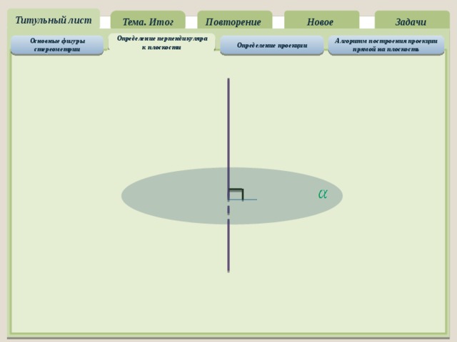 Титульный лист Повторение Задачи Тема. Итог Новое Определение перпендикуляра к плоскости Основные фигуры стереометрии Определение проекции Алгоритм построения проекции прямой на плоскость