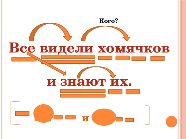 Кого? Все видели хомячков  и знают их. и