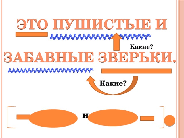 Это пушистые и  Забавные зверьки. Какие? Какие? и