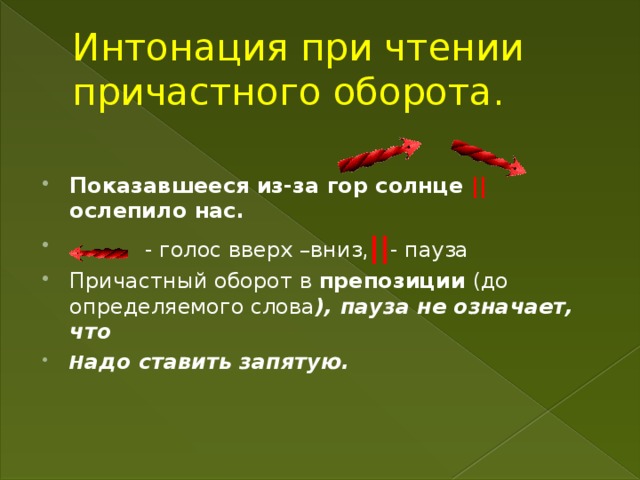 Карточка причастный оборот. Причастный оборот презентация. Интонации при чтении стихотворения. Причастный оборот презентация 7 класс презентация. Выразительное чтение Интонация.