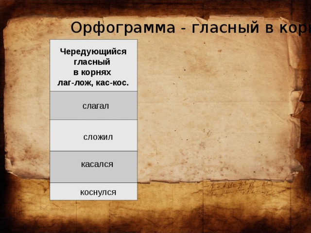 Орфограмма - гласный в корне  Чередующийся гласный в корнях лаг-лож, кас-кос. слагал сложил касался коснулся