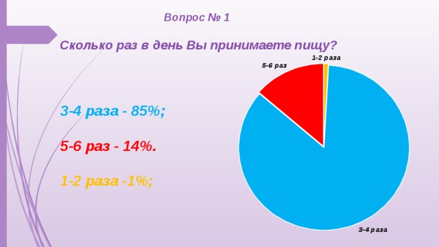 Вопрос № 1  Сколько раз в день Вы принимаете пищу?  3-4 раза - 85%;  5-6 раз - 14%.  1-2 раза -1%;