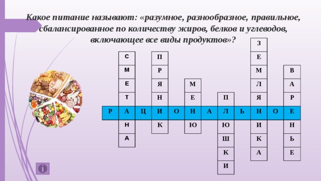 Какое питание называют: «разумное, разнообразное , правильное, сбалансированное по количеству жиров, белков и углеводов, включающее все виды продуктов»? С М П Е Р Т Я А Н Н И М А К Е З Е Н Ю П М Л Л Я Ю В Ш Н А Р К И К Е И Н А Ь Е Р А Ц И О Н А Л Ь Н О Е