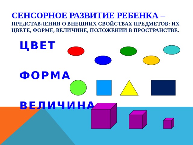 Представлений о форме предметов