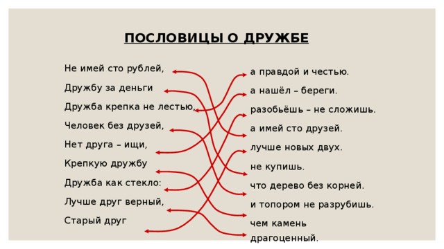 ПОСЛОВИЦЫ О ДРУЖБЕ Не имей сто рублей, Дружбу за деньги Дружба крепка не лестью, Человек без друзей, Нет друга – ищи, Крепкую дружбу Дружба как стекло: Лучше друг верный, Старый друг а правдой и честью. а нашёл – береги. разобьёшь – не сложишь. а имей сто друзей. лучше новых двух. не купишь. что дерево без корней. и топором не разрубишь. чем камень драгоценный.